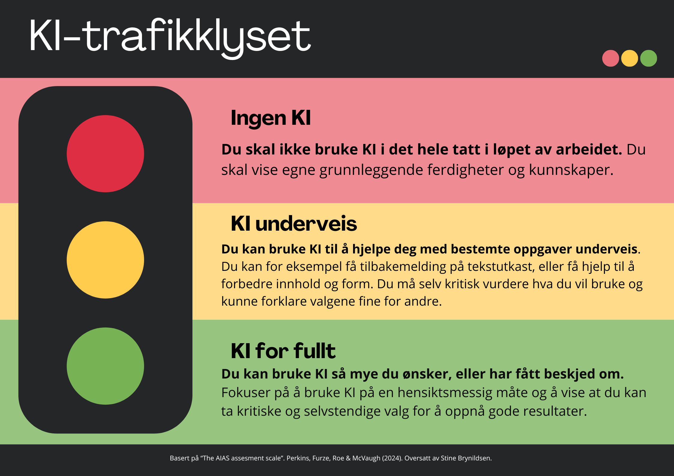 Plakater, modeller og figurer